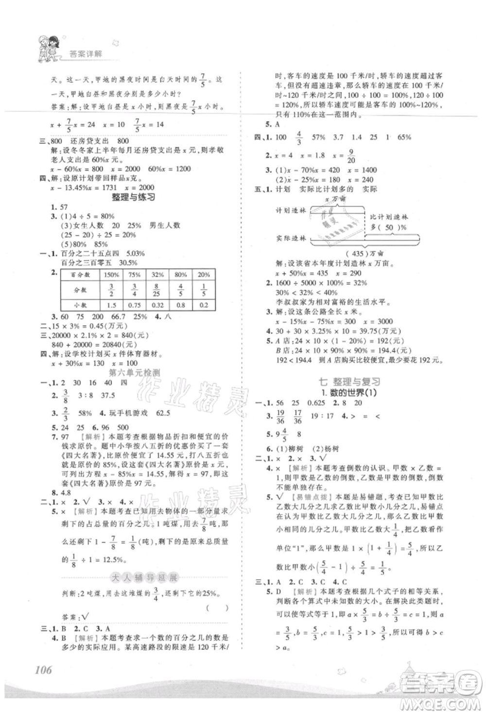 江西人民出版社2021王朝霞創(chuàng)維新課堂同步優(yōu)化訓(xùn)練六年級(jí)上冊數(shù)學(xué)蘇教版參考答案