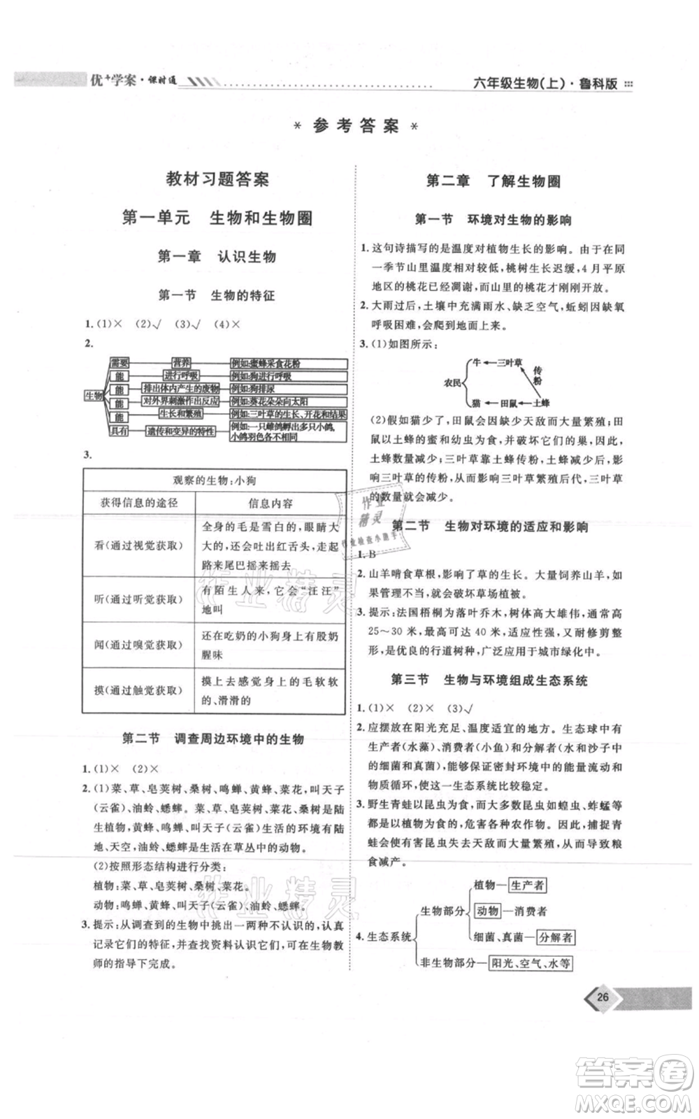 吉林教育出版社2021優(yōu)+學(xué)案課時通六年級上冊生物魯科版參考答案