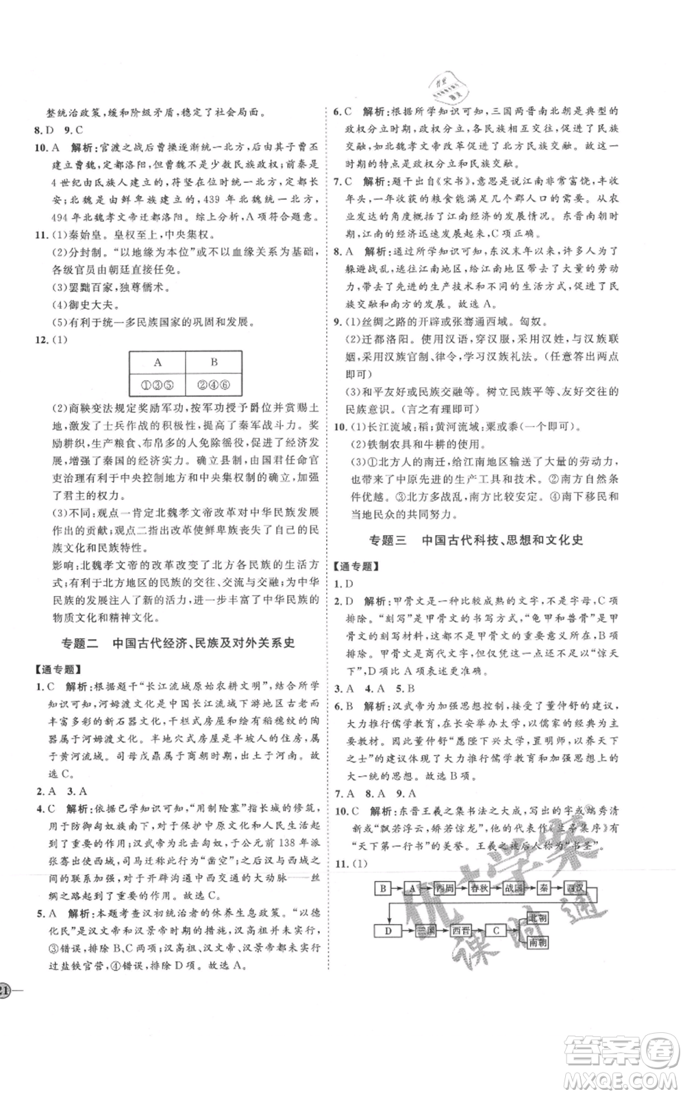 延邊教育出版社2021優(yōu)+學案課時通七年級上冊歷史人教版參考答案