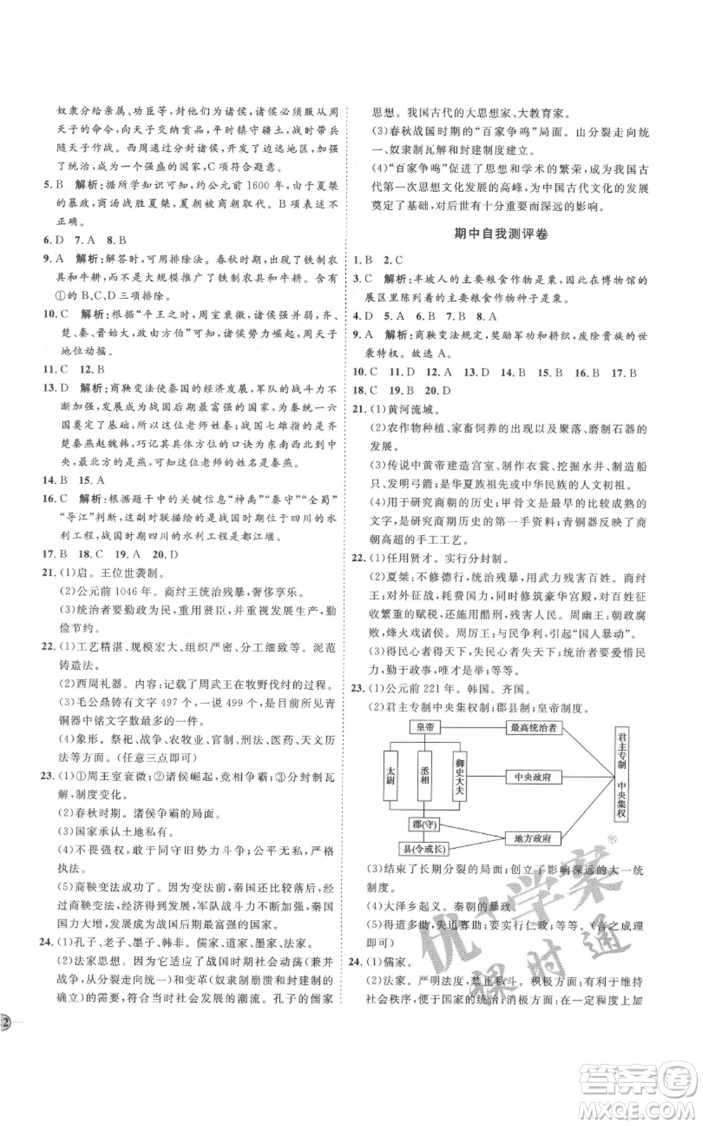 延邊教育出版社2021優(yōu)+學案課時通七年級上冊歷史人教版參考答案