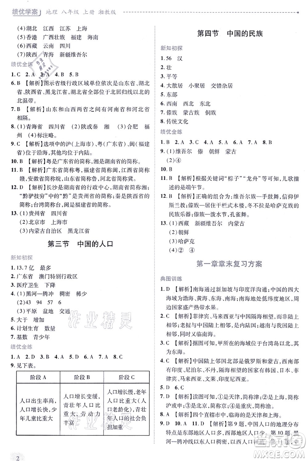 陜西師范大學(xué)出版總社有限公司2021績(jī)優(yōu)學(xué)案八年級(jí)地理上冊(cè)湘教版答案