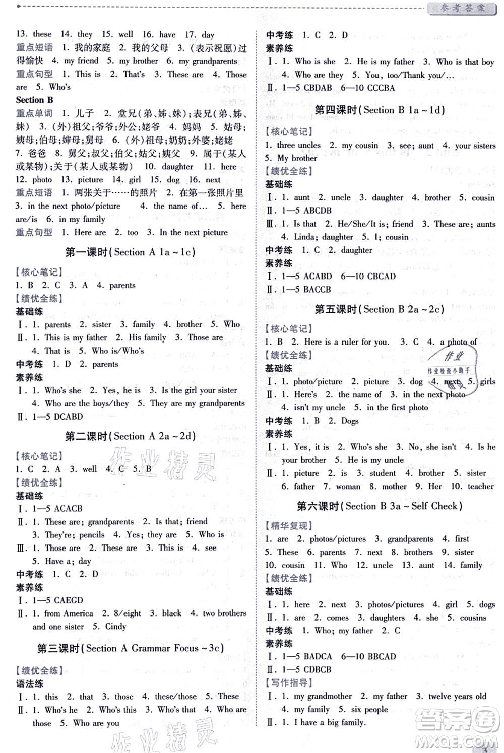 人民教育出版社2021績(jī)優(yōu)學(xué)案七年級(jí)英語上冊(cè)人教版答案
