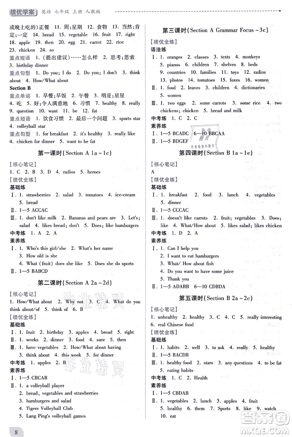 人民教育出版社2021績(jī)優(yōu)學(xué)案七年級(jí)英語上冊(cè)人教版答案