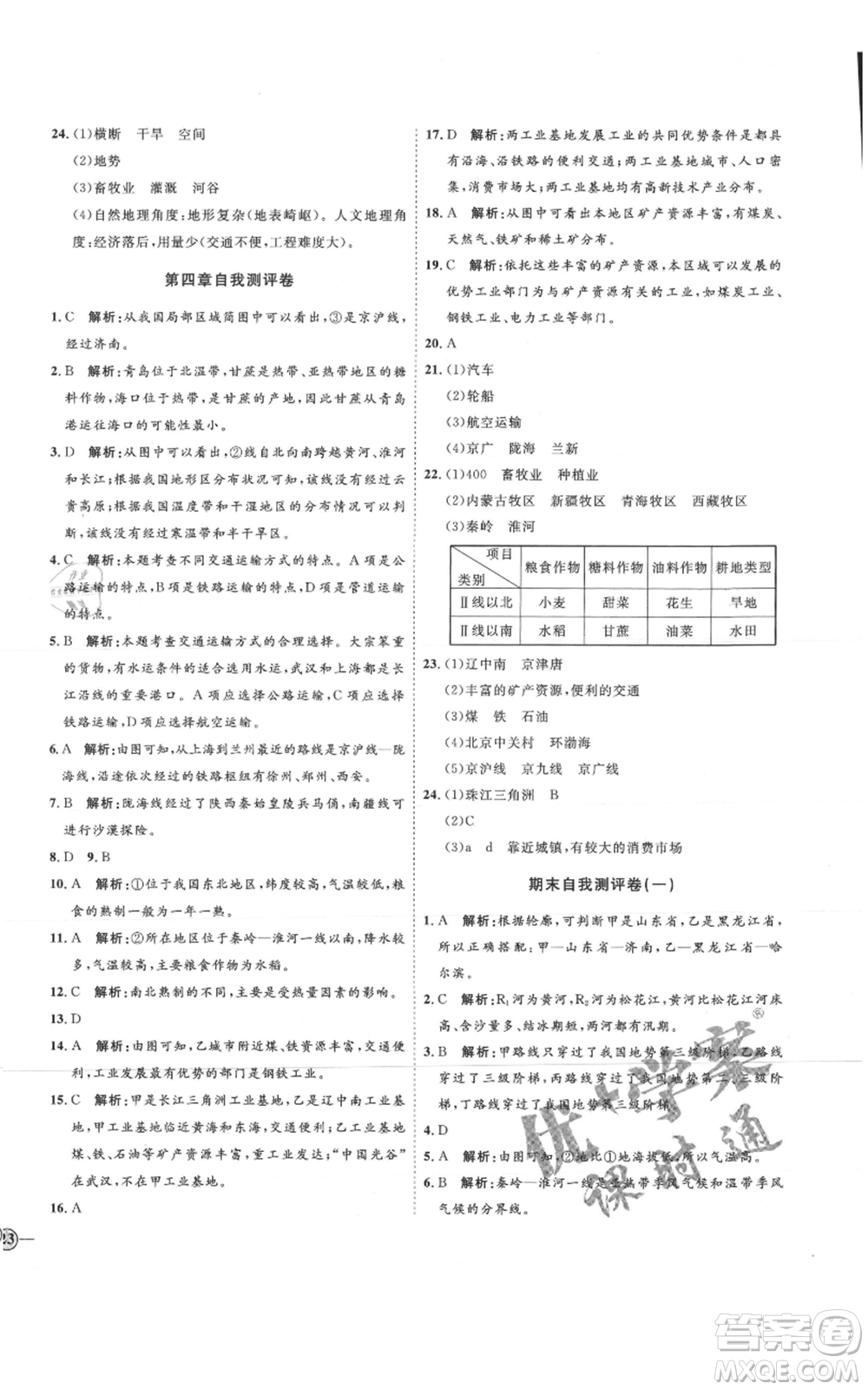 吉林教育出版社2021優(yōu)+學(xué)案課時(shí)通七年級(jí)上冊(cè)地理魯教版參考答案