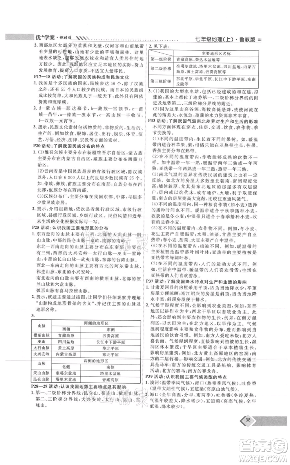 吉林教育出版社2021優(yōu)+學(xué)案課時(shí)通七年級(jí)上冊(cè)地理魯教版參考答案