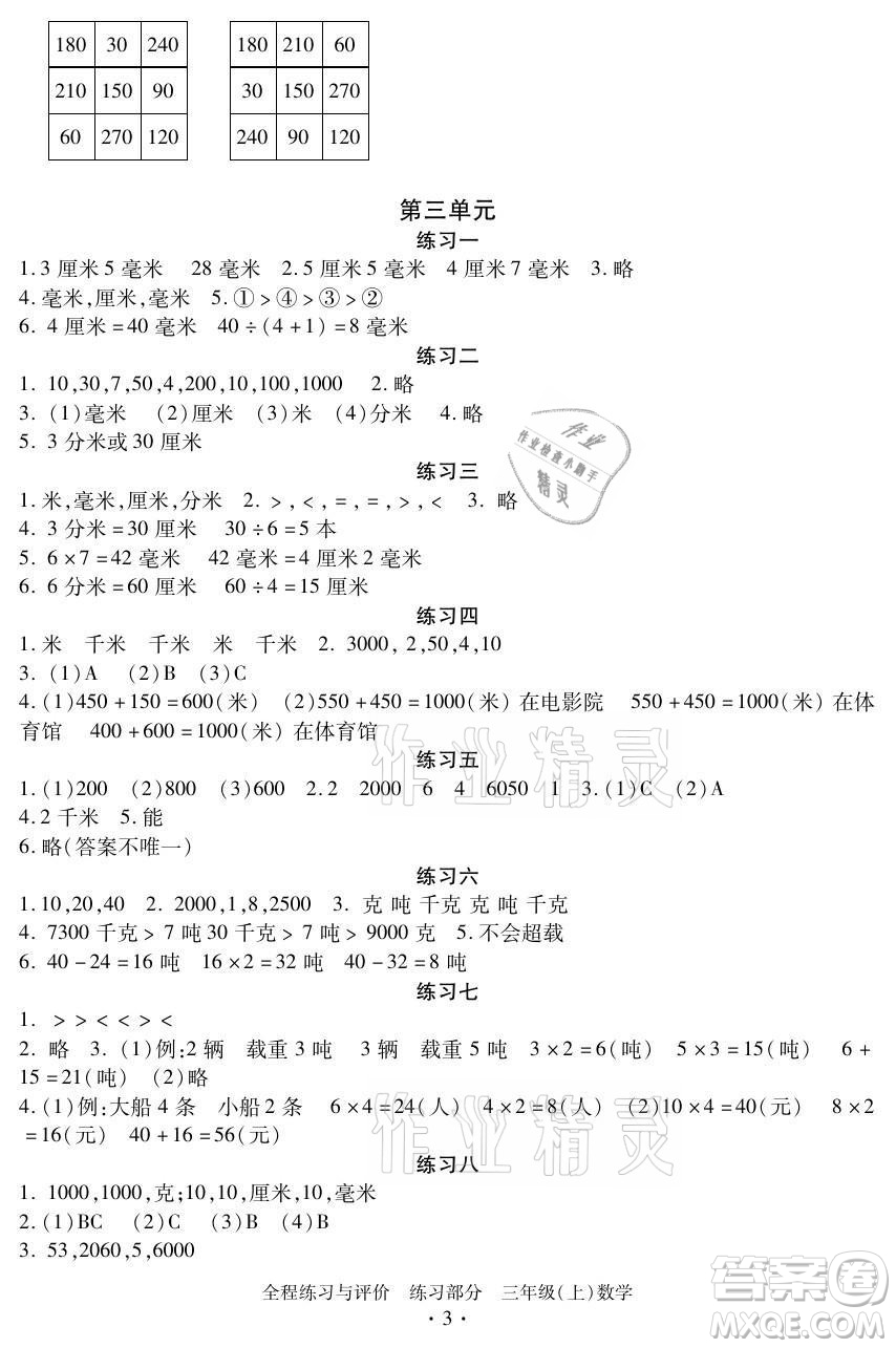 浙江人民出版社2021全程練習(xí)與評(píng)價(jià)三年級(jí)上冊(cè)數(shù)學(xué)人教版答案