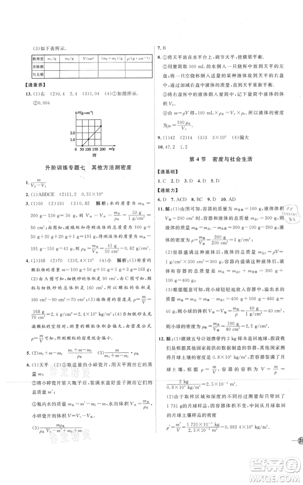 延邊教育出版社2021優(yōu)+學(xué)案課時(shí)通八年級(jí)上冊(cè)物理人教版濰坊專(zhuān)版參考答案
