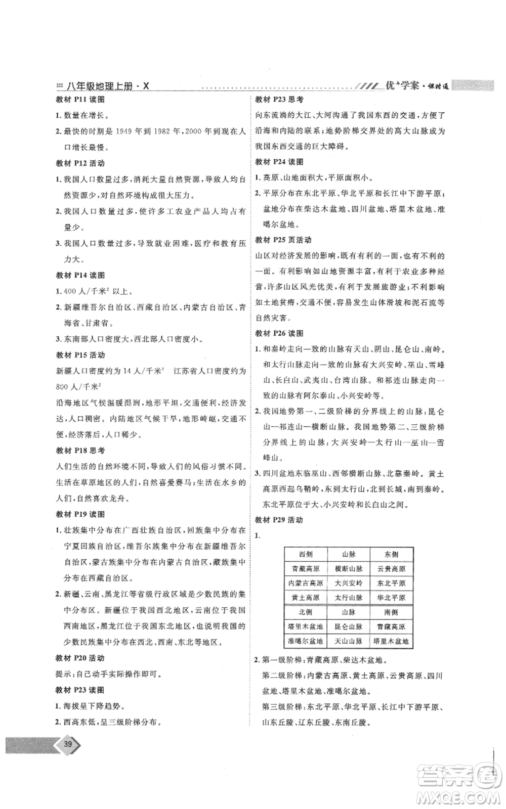 吉林教育出版社2021優(yōu)+學案課時通八年級上冊地理商務星球版X版參考答案