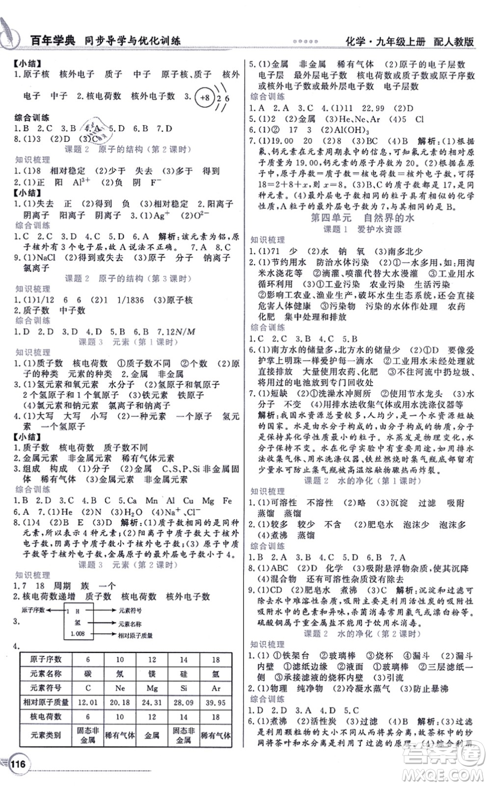 新世紀(jì)出版社2021同步導(dǎo)學(xué)與優(yōu)化訓(xùn)練九年級(jí)化學(xué)上冊(cè)人教版答案
