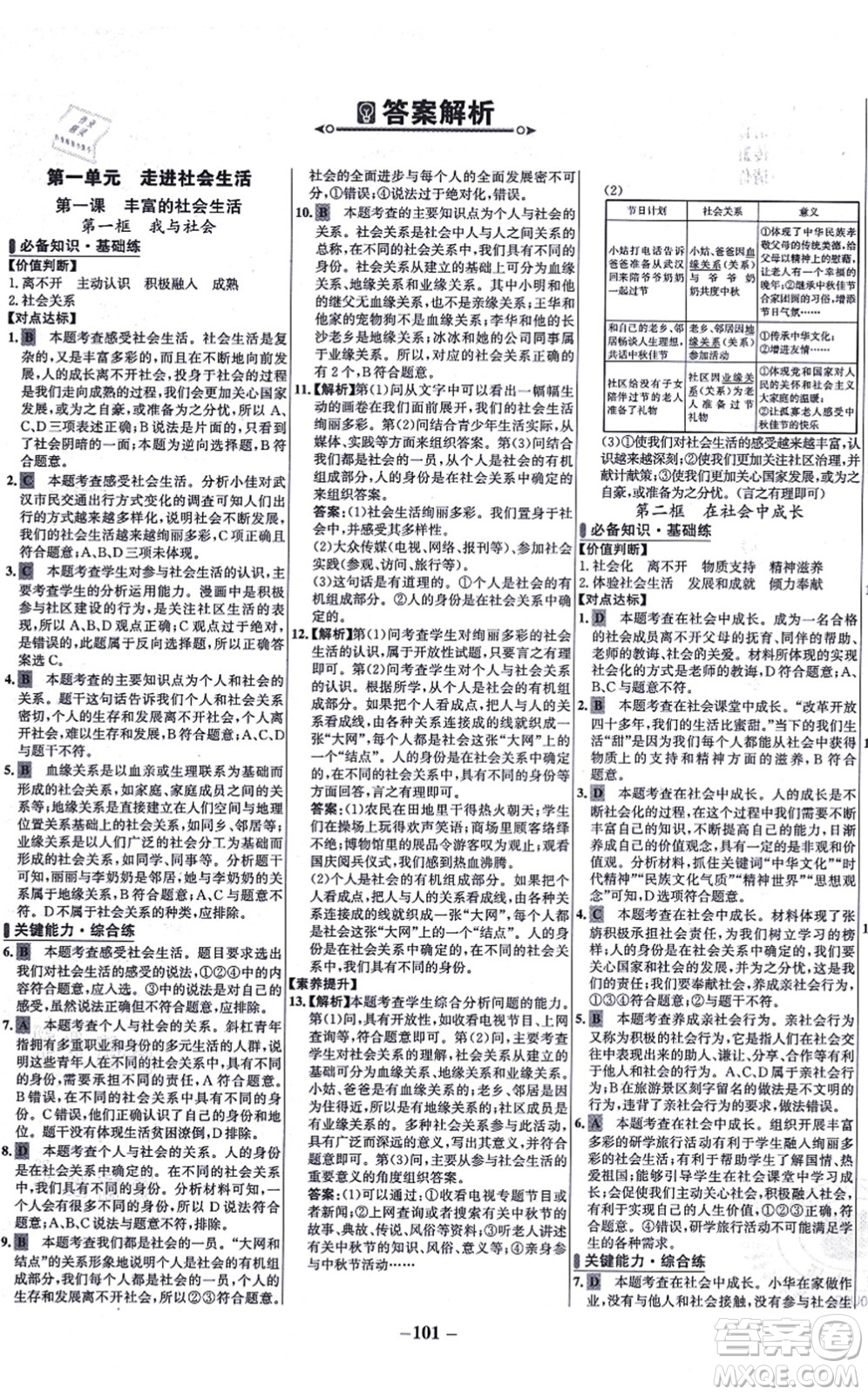 延邊大學(xué)出版社2021世紀(jì)金榜百練百勝八年級(jí)道德與法治上冊(cè)部編版答案