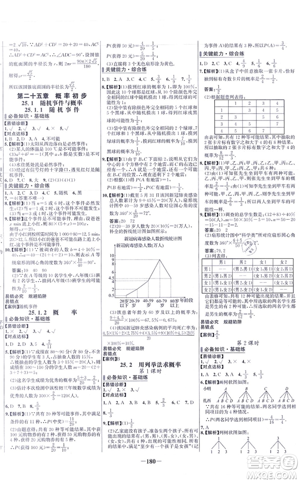 未來出版社2021世紀金榜百練百勝九年級數(shù)學上冊人教版答案
