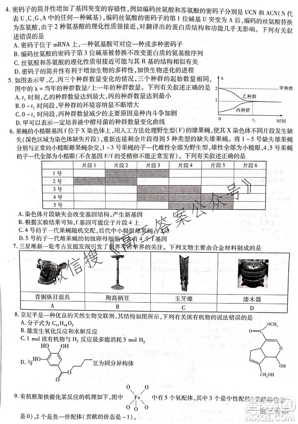 頂尖計(jì)劃2022屆高中畢業(yè)班第一次考試?yán)砜凭C合試題及答案