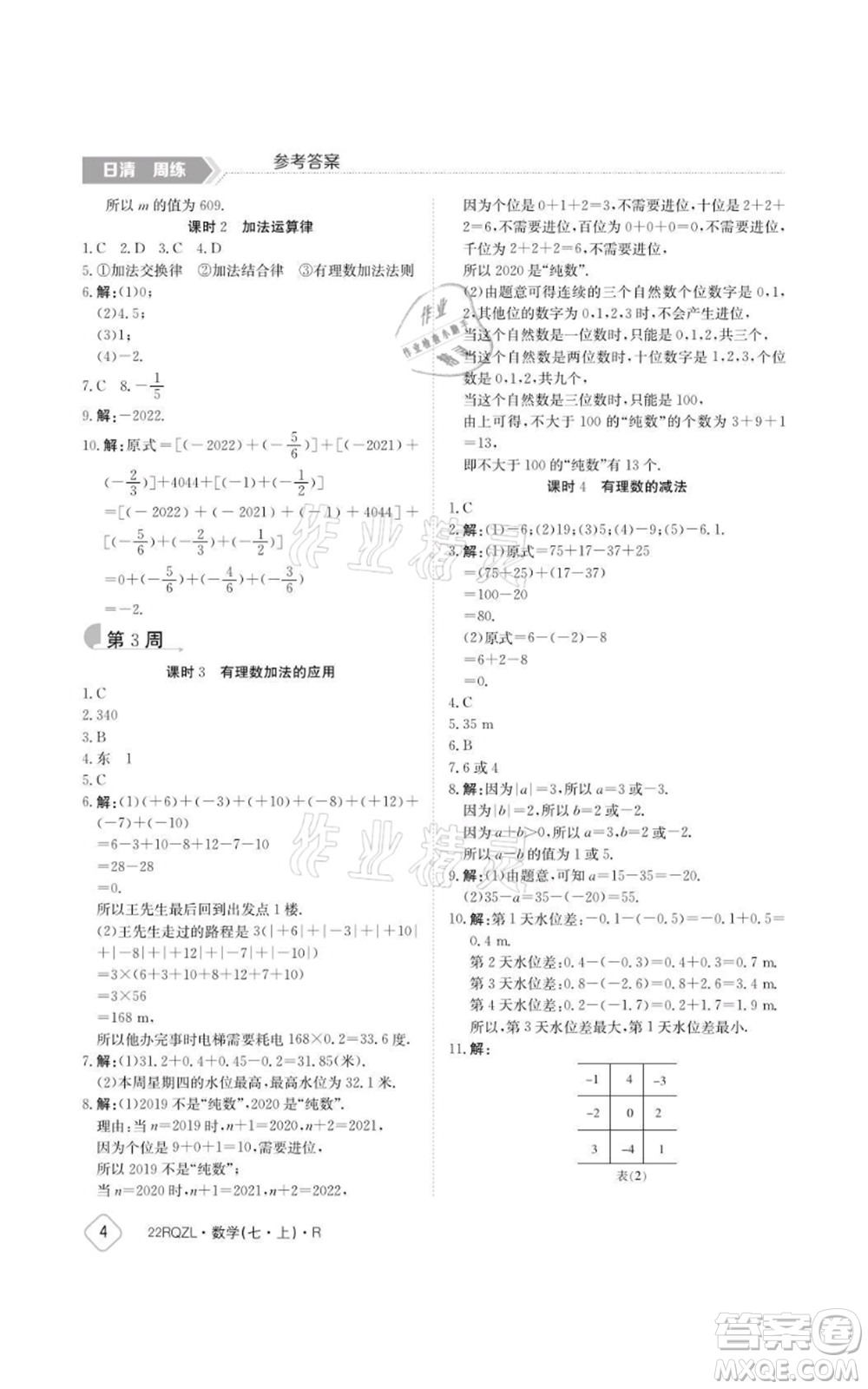 江西高校出版社2021日清周練七年級上冊數(shù)學人教版參考答案