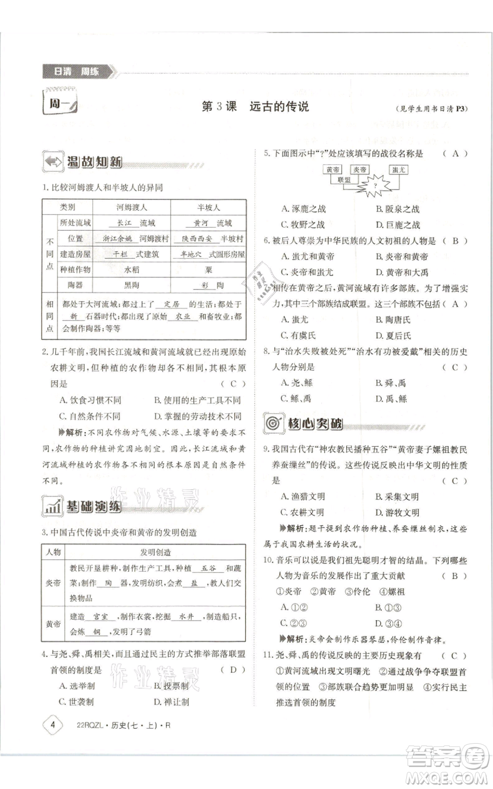 江西高校出版社2021日清周練七年級上冊歷史人教版參考答案