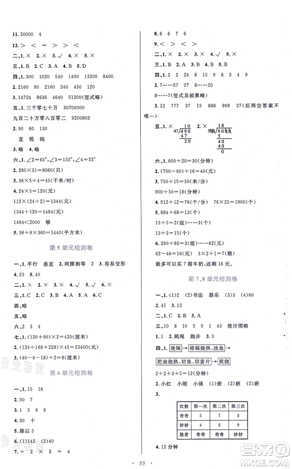 青海人民出版社2021快樂練練吧同步練習(xí)四年級(jí)數(shù)學(xué)上冊(cè)人教版青海專用答案