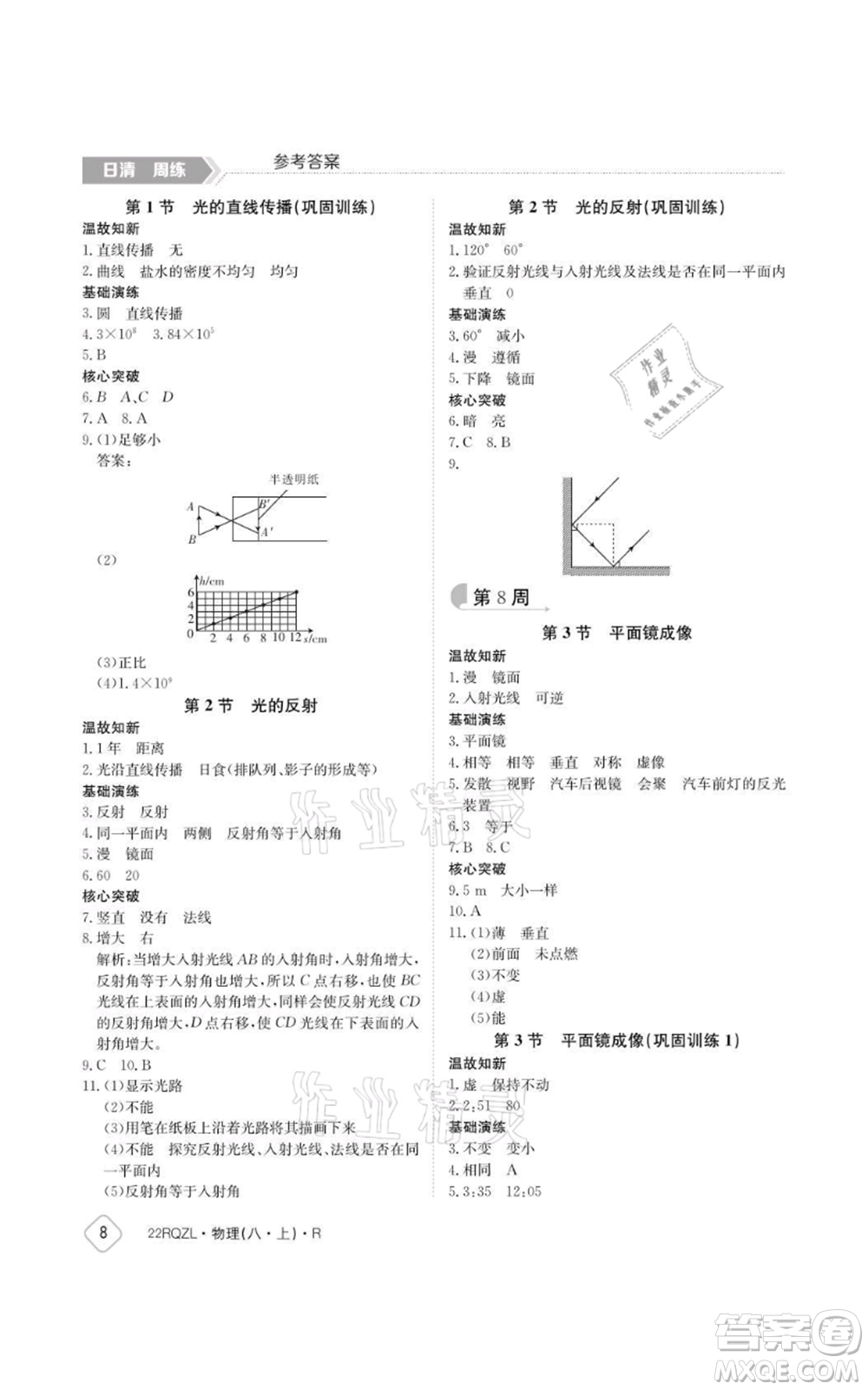 江西高校出版社2021日清周練八年級(jí)上冊(cè)物理人教版參考答案