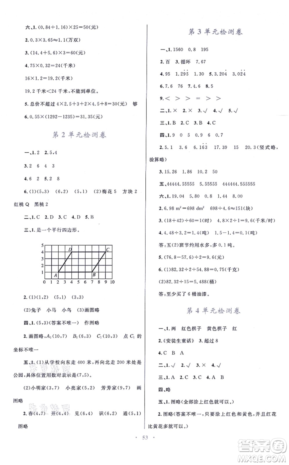青海人民出版社2021快樂練練吧同步練習(xí)五年級(jí)數(shù)學(xué)上冊(cè)人教版青海專用答案