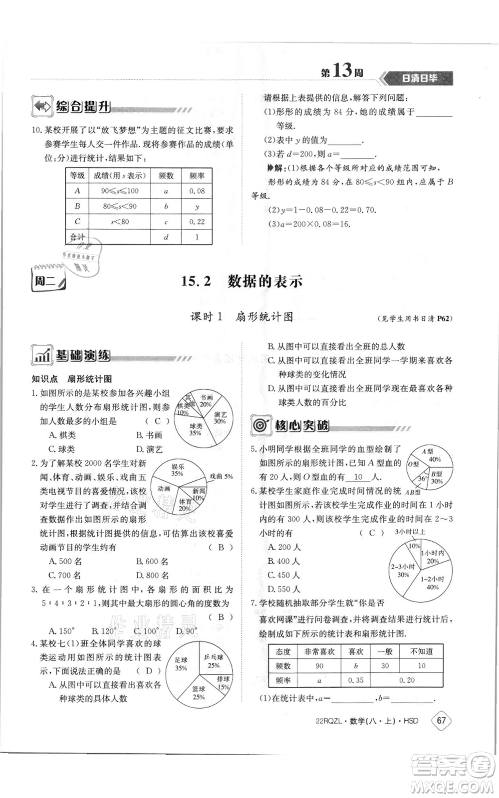 江西高校出版社2021日清周練八年級(jí)上冊(cè)數(shù)學(xué)華師大版參考答案