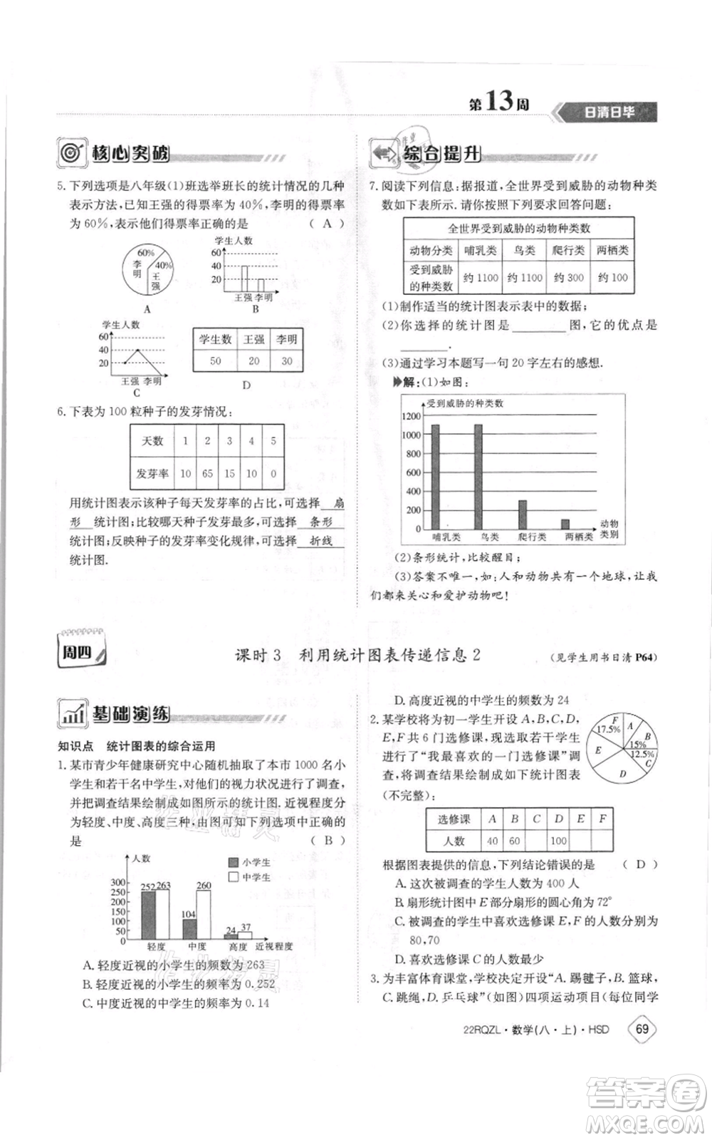 江西高校出版社2021日清周練八年級(jí)上冊(cè)數(shù)學(xué)華師大版參考答案