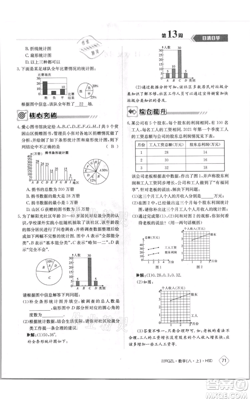 江西高校出版社2021日清周練八年級(jí)上冊(cè)數(shù)學(xué)華師大版參考答案