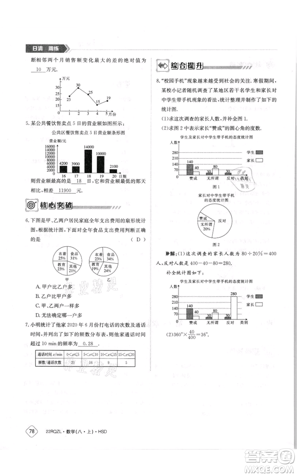 江西高校出版社2021日清周練八年級(jí)上冊(cè)數(shù)學(xué)華師大版參考答案