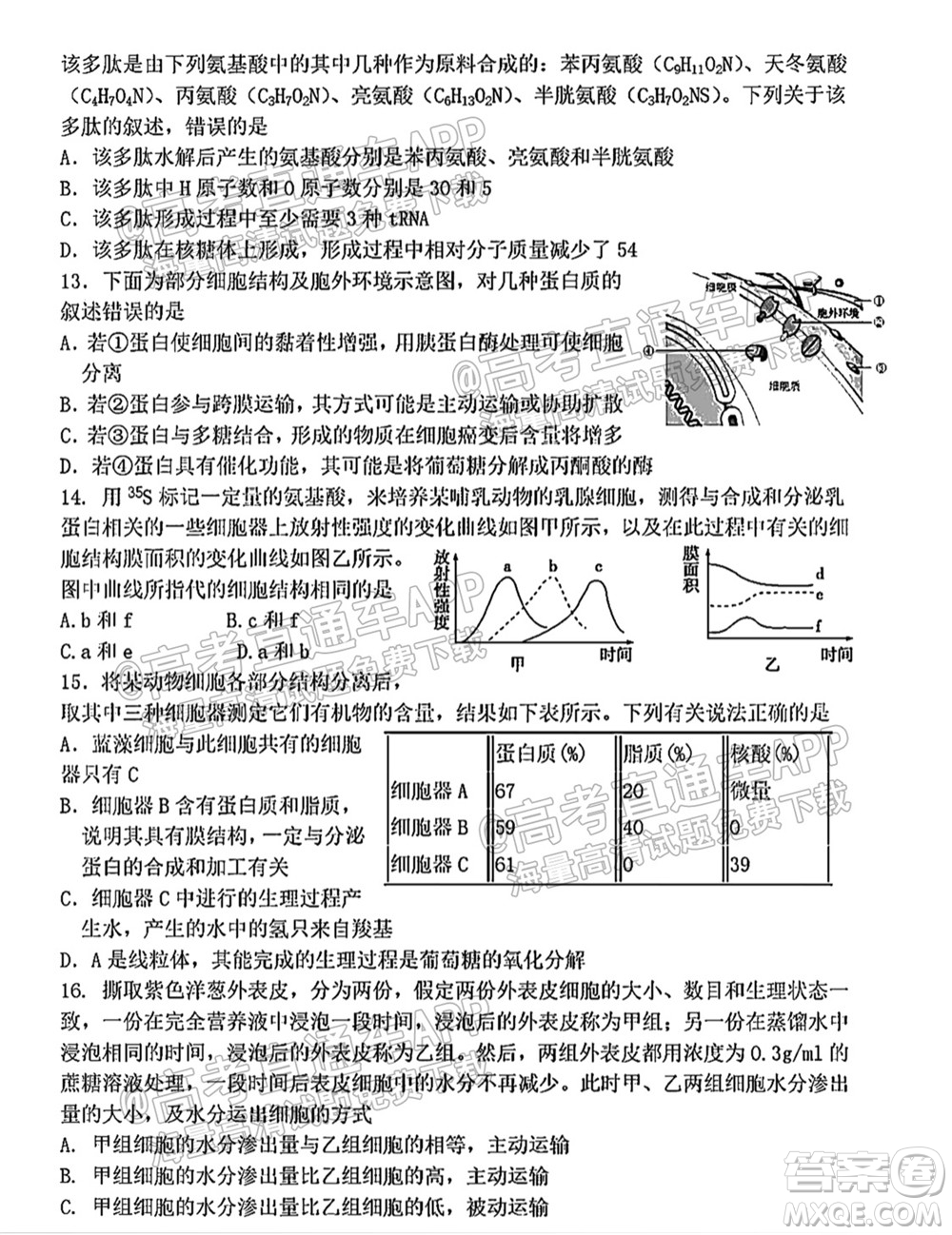 太原五中2021-2022學(xué)年度第一學(xué)期月考高三生物試題及答案