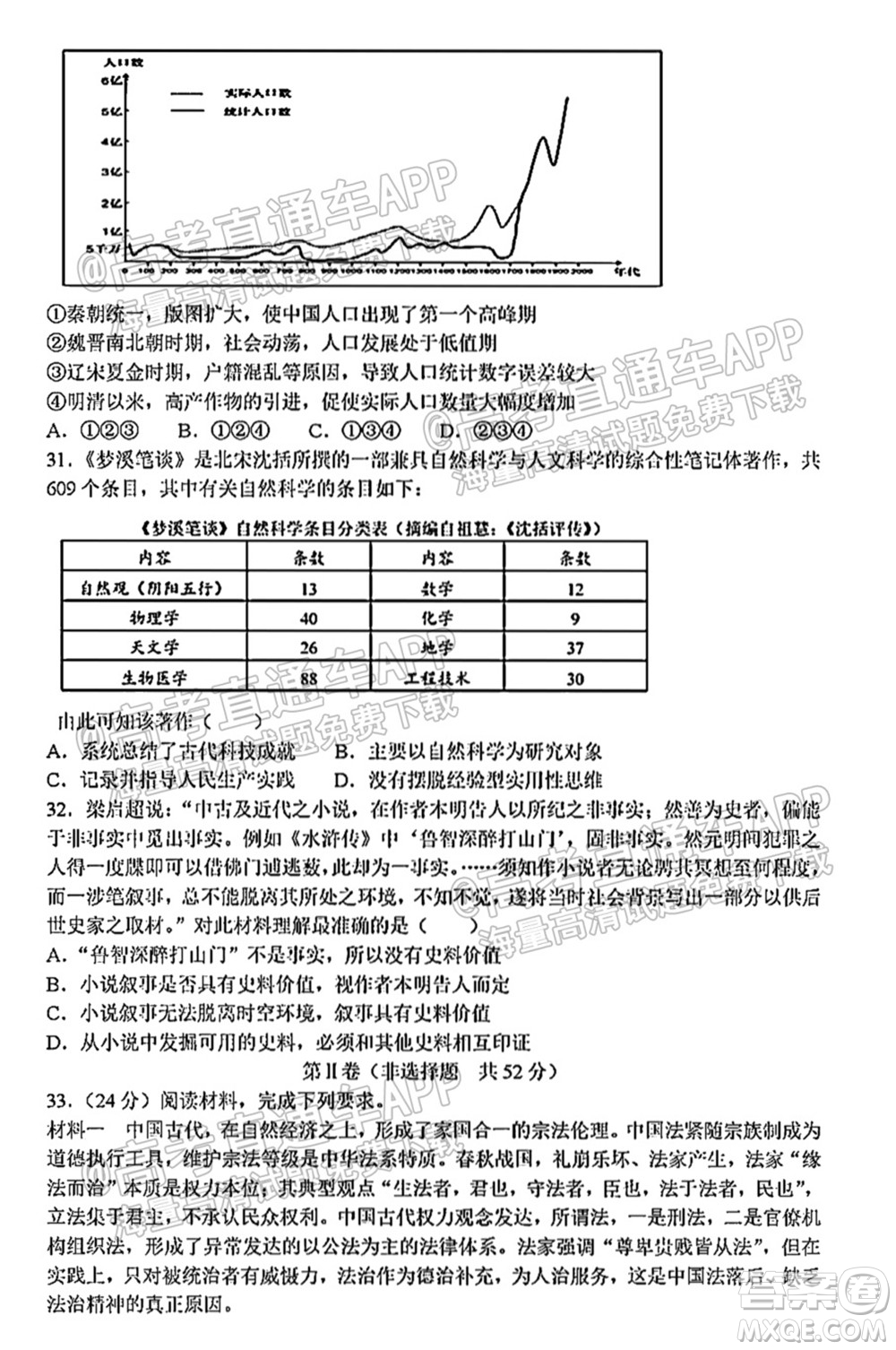 太原五中2021-2022學(xué)年度第一學(xué)期月考高三歷史試題及答案