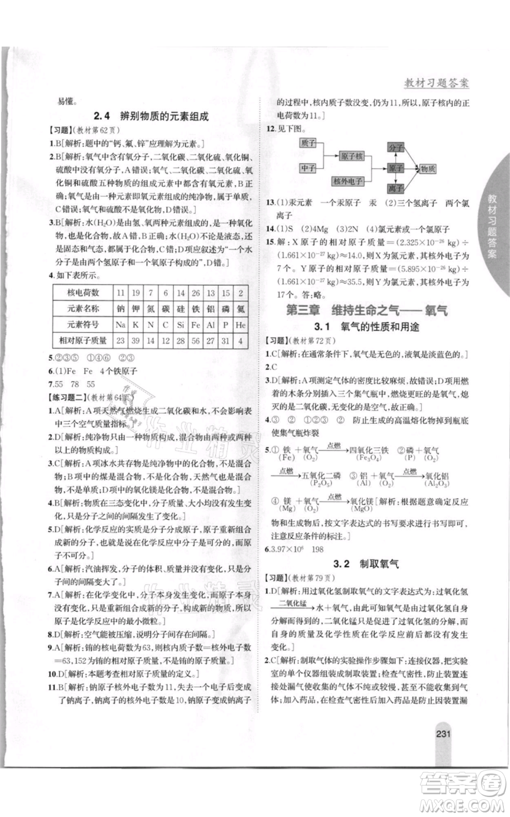 吉林人民出版社2021尖子生學(xué)案九年級上冊化學(xué)粵科版參考答案