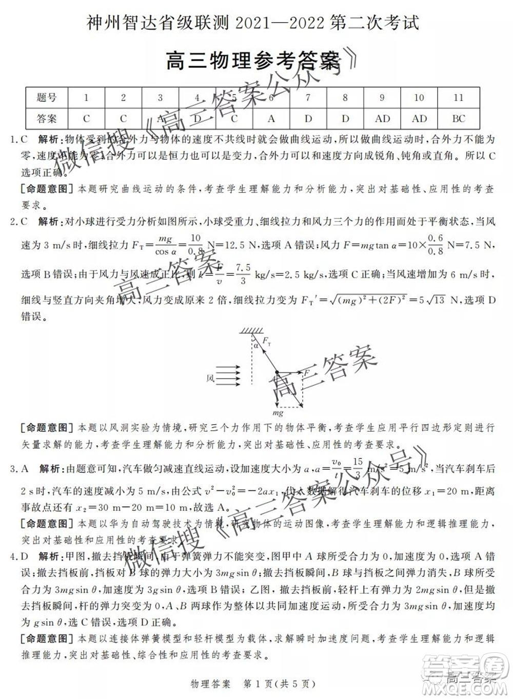 神州智達(dá)省級(jí)聯(lián)測(cè)2021-2022第二次考試高三物理答案