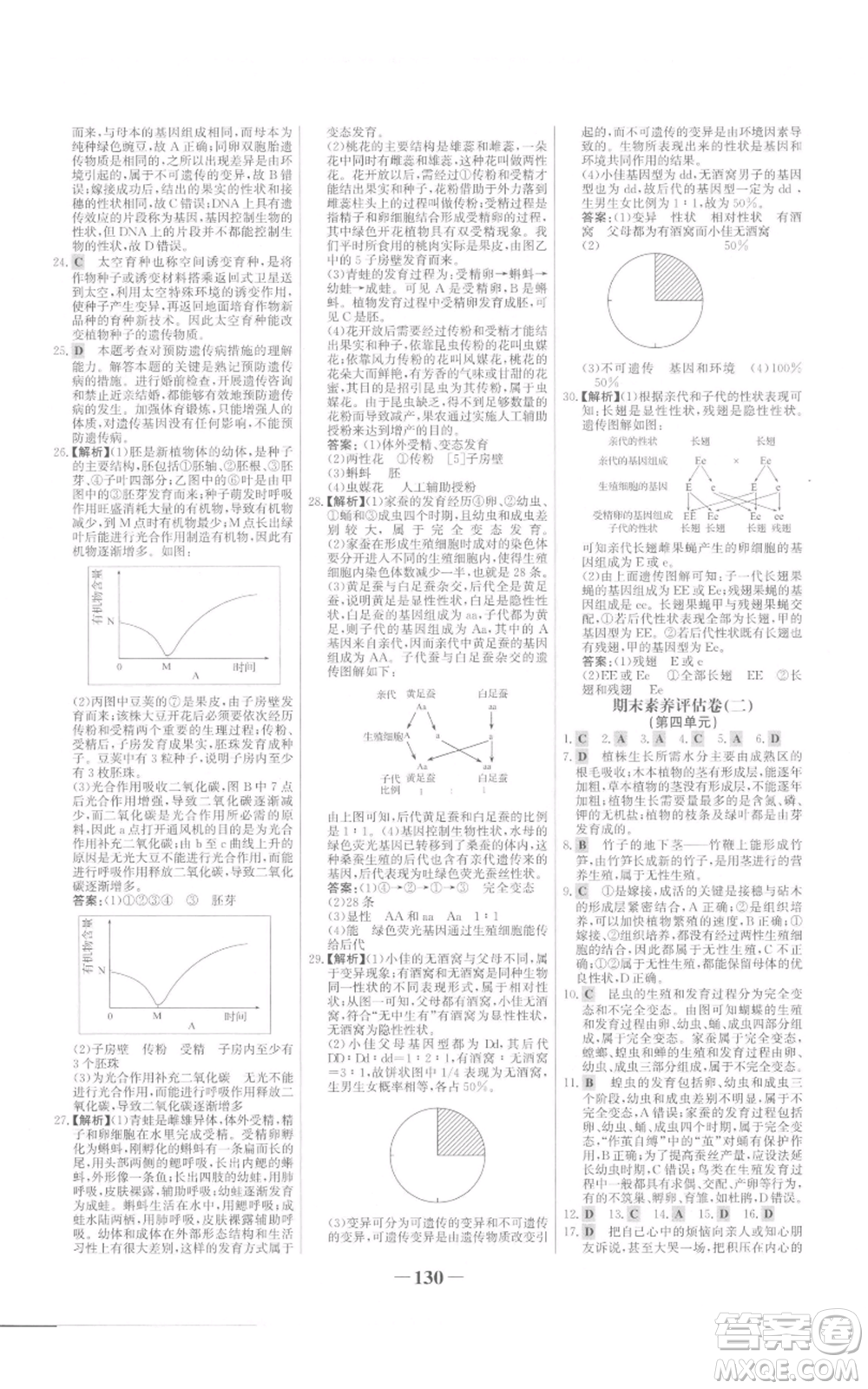 未來出版社2021世紀(jì)金榜金榜學(xué)案八年級上冊生物濟南版參考答案