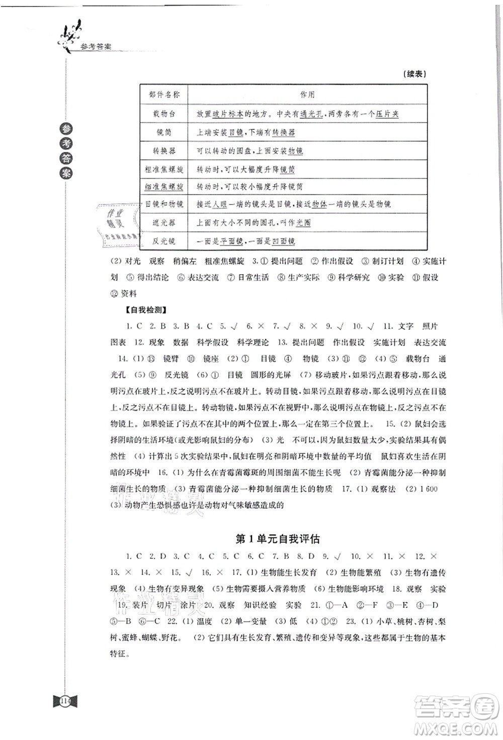 江蘇鳳凰教育出版社2021學(xué)習(xí)與評價七年級生物上冊蘇科版答案