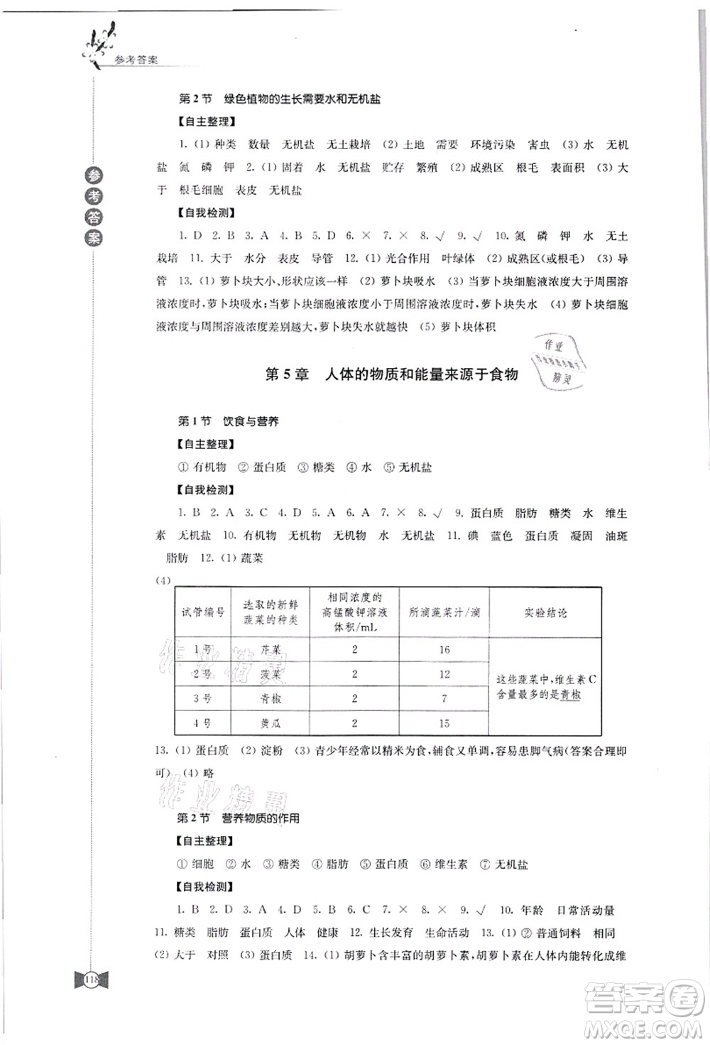 江蘇鳳凰教育出版社2021學(xué)習(xí)與評價七年級生物上冊蘇科版答案