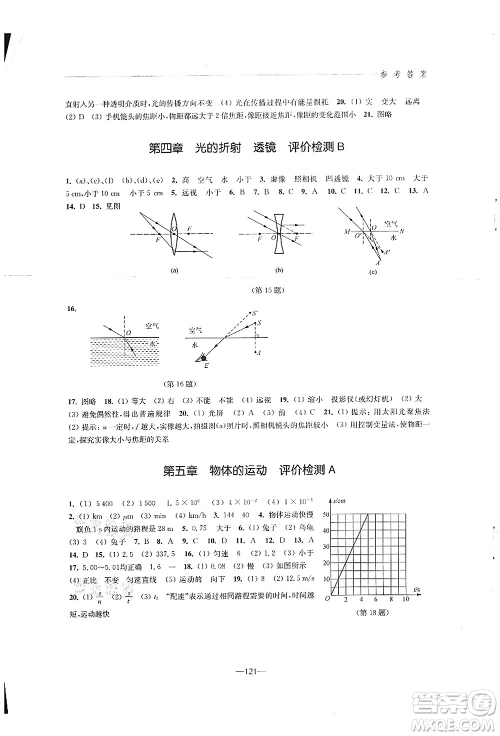 江蘇鳳凰教育出版社2021學(xué)習(xí)與評價(jià)八年級(jí)物理上冊蘇科版答案
