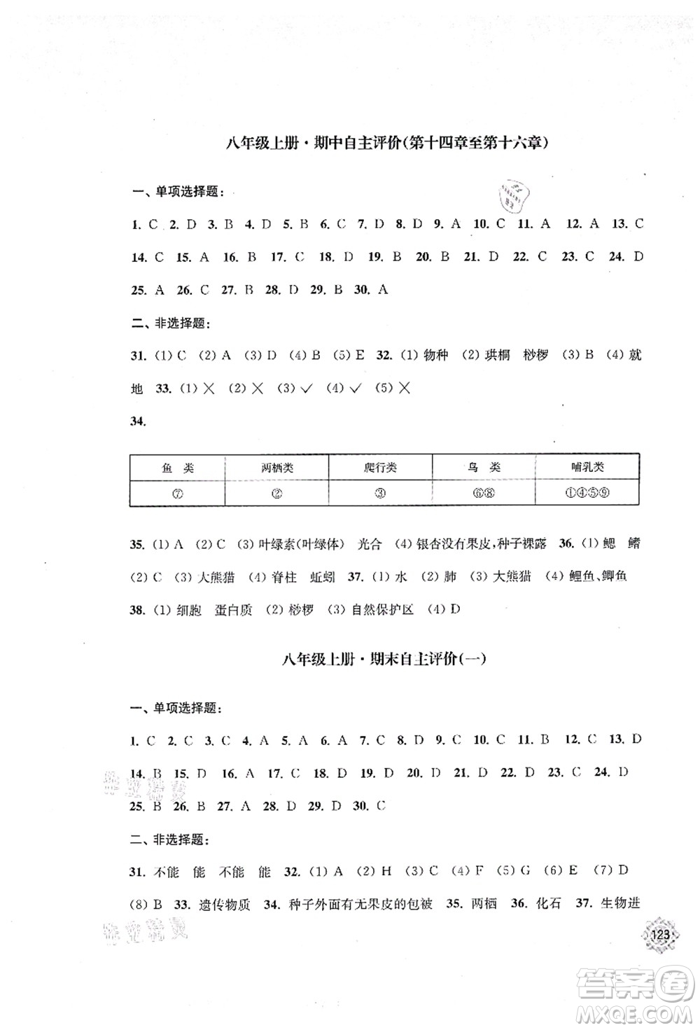 江蘇鳳凰教育出版社2021學習與評價八年級生物上冊蘇教版答案