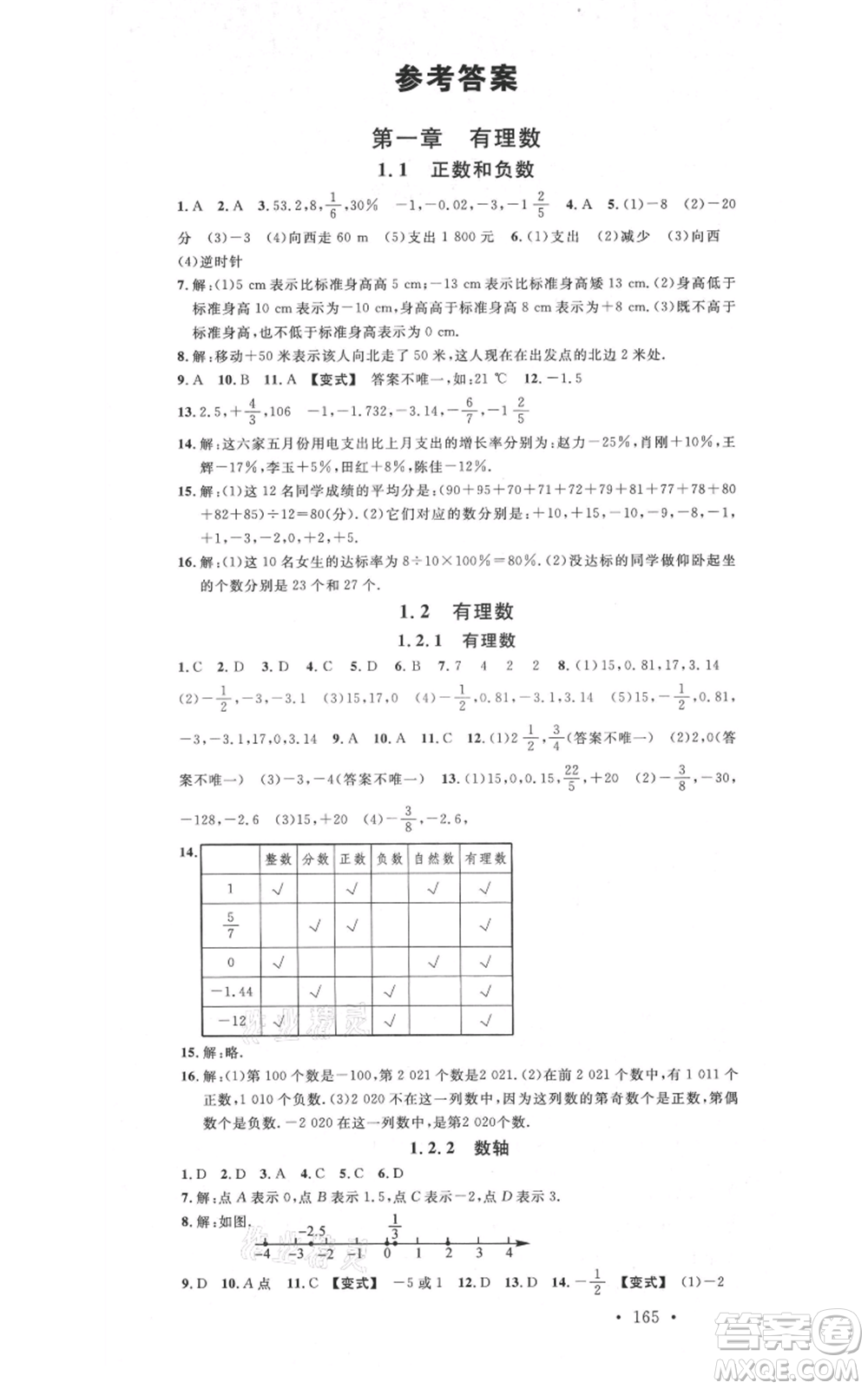 吉林教育出版社2021名校課堂滾動(dòng)學(xué)習(xí)法七年級(jí)上冊(cè)數(shù)學(xué)人教版云南專版參考答案