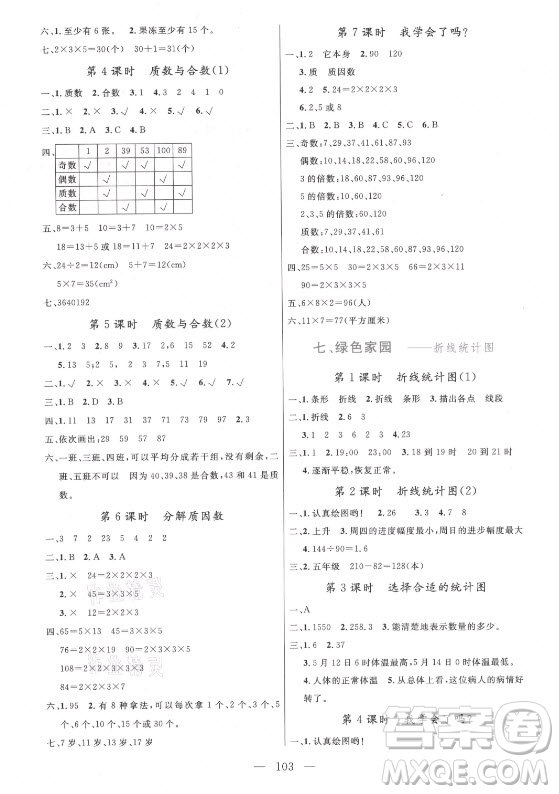 北方婦女兒童出版社2021狀元陪練課時優(yōu)化設計數學五年級上冊青島版答案