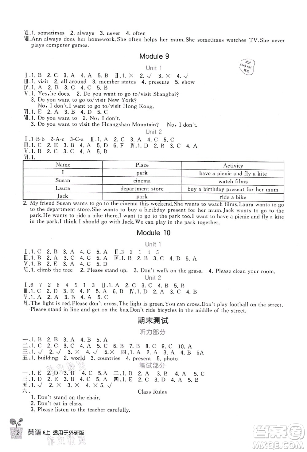 四川教育出版社2021新課標小學生學習實踐園地六年級英語上冊外研版答案