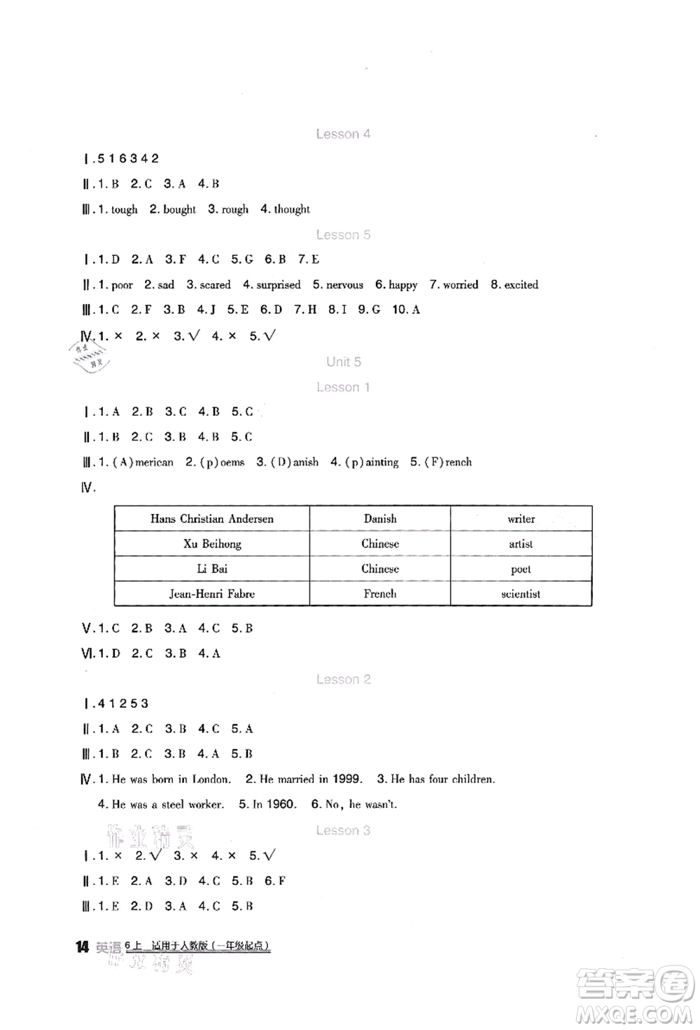 四川教育出版社2021新課標(biāo)小學(xué)生學(xué)習(xí)實(shí)踐園地六年級英語上冊人教版一年級起點(diǎn)答案