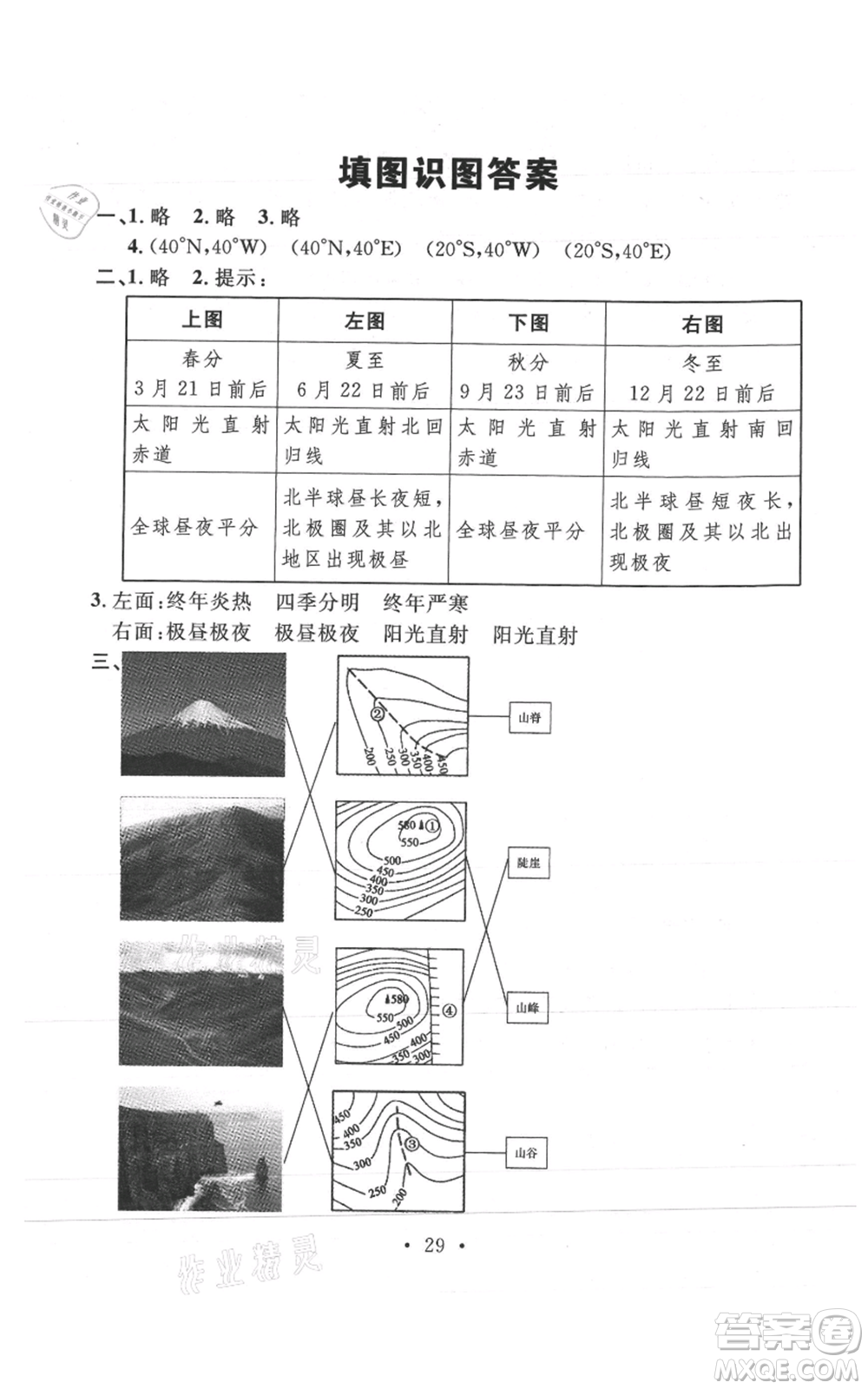 中國地圖出版社2021名校課堂七年級上冊地理商務星球版圖文背記手冊參考答案