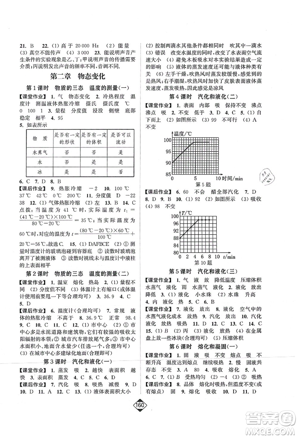 延邊大學出版社2021輕松作業(yè)本八年級物理上冊新課標江蘇版答案