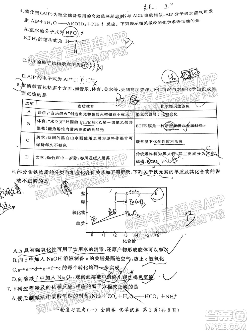 百師聯(lián)盟2022屆高三一輪復(fù)習(xí)聯(lián)考一全國卷化學(xué)試卷及答案