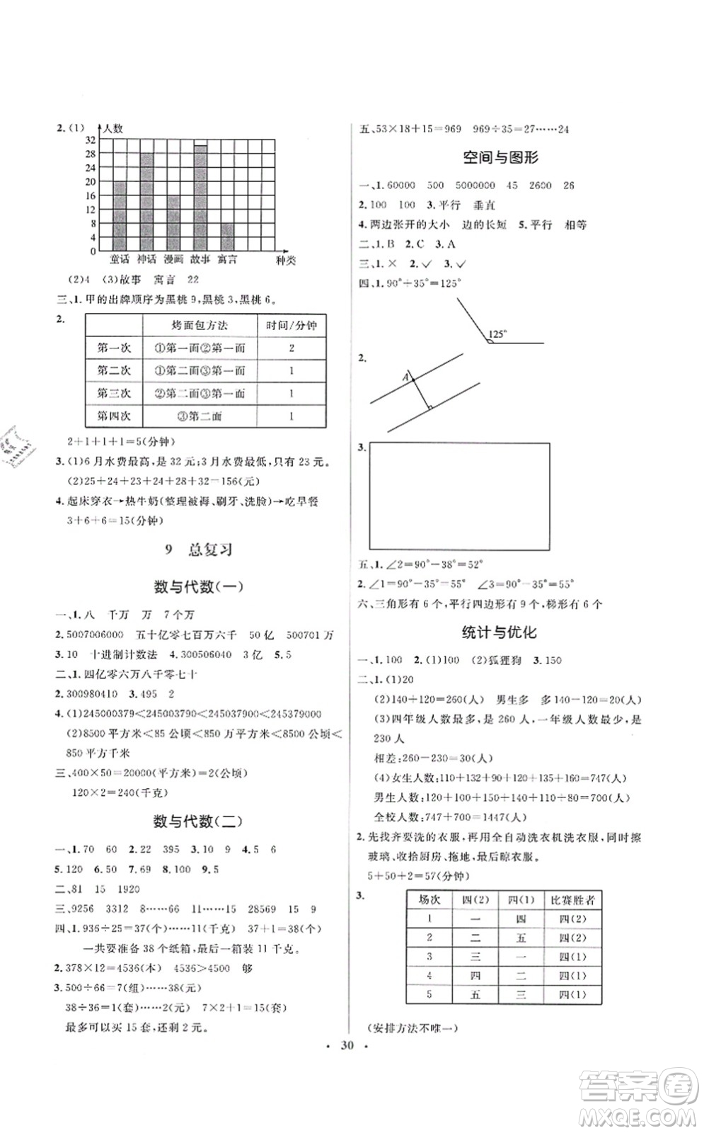 人民教育出版社2021同步解析與測評學(xué)考練四年級數(shù)學(xué)上冊人教版答案