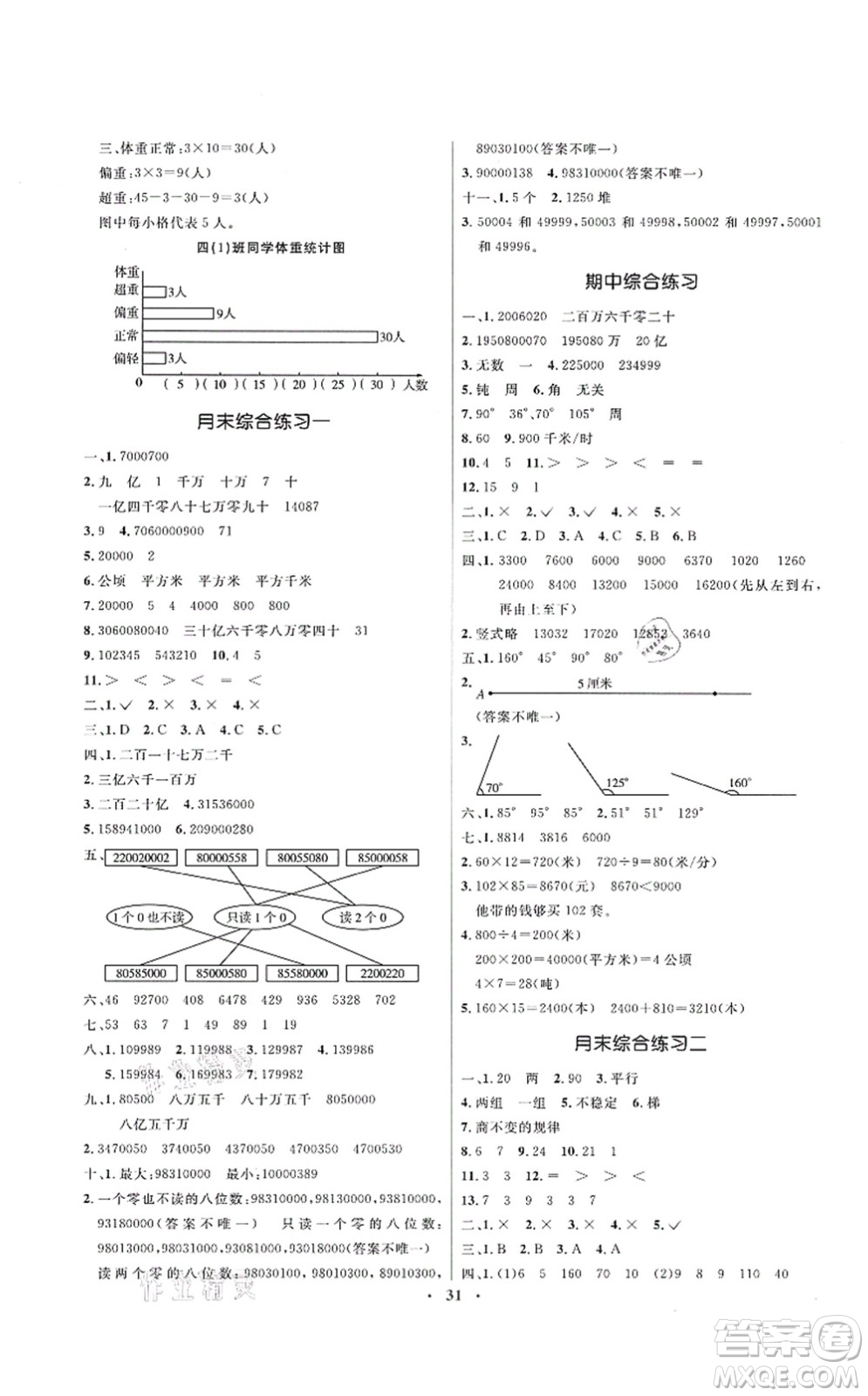 人民教育出版社2021同步解析與測評學(xué)考練四年級數(shù)學(xué)上冊人教版答案