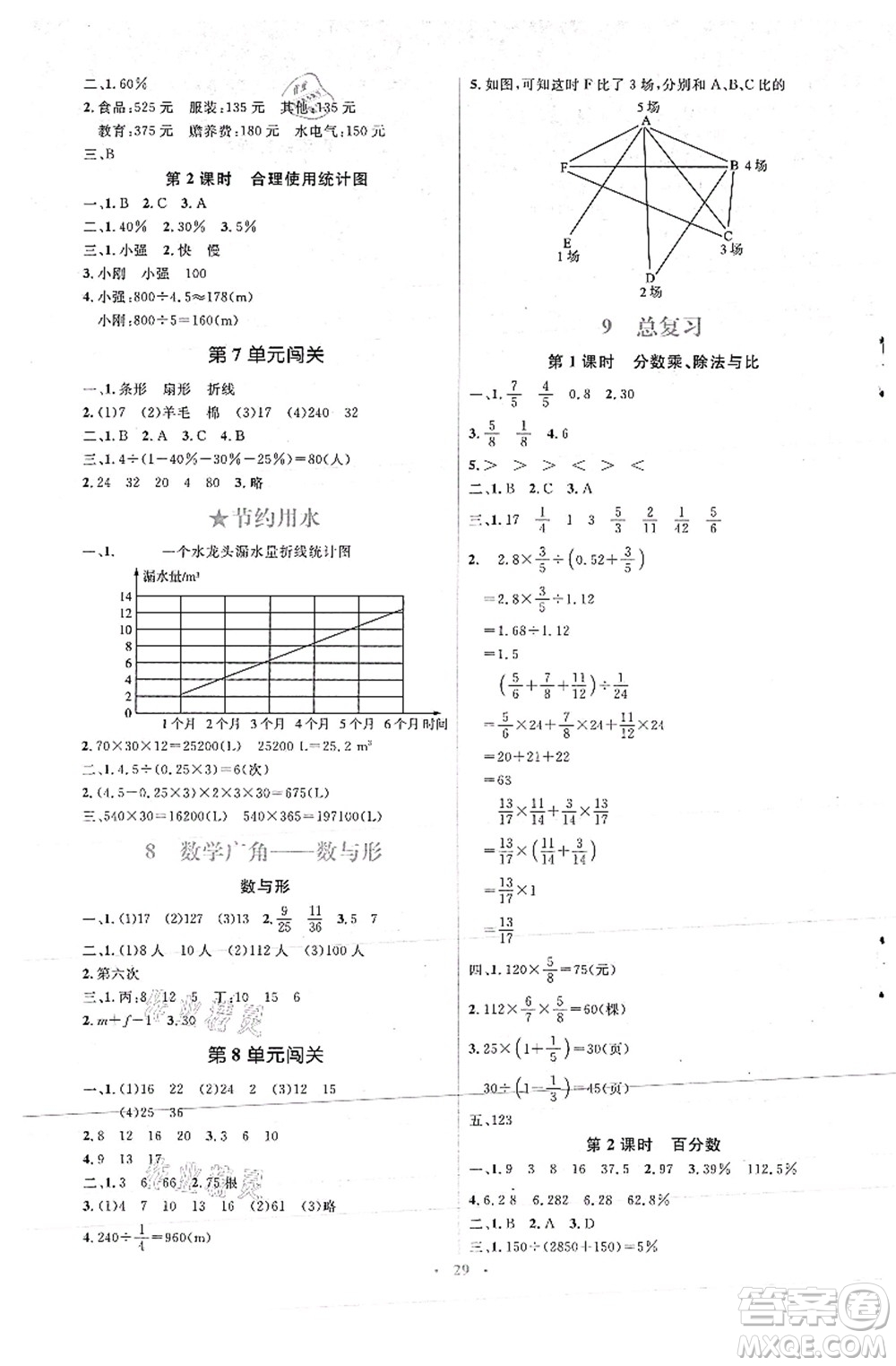 人民教育出版社2021同步解析與測評學考練六年級數(shù)學上冊人教版答案