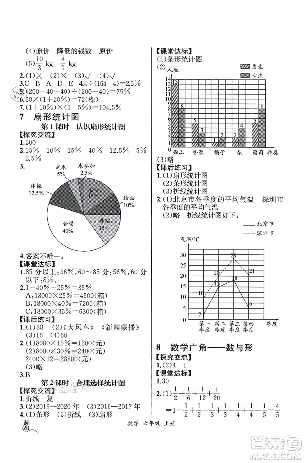 人民教育出版社2021同步解析與測(cè)評(píng)六年級(jí)數(shù)學(xué)上冊(cè)人教版云南專(zhuān)版答案