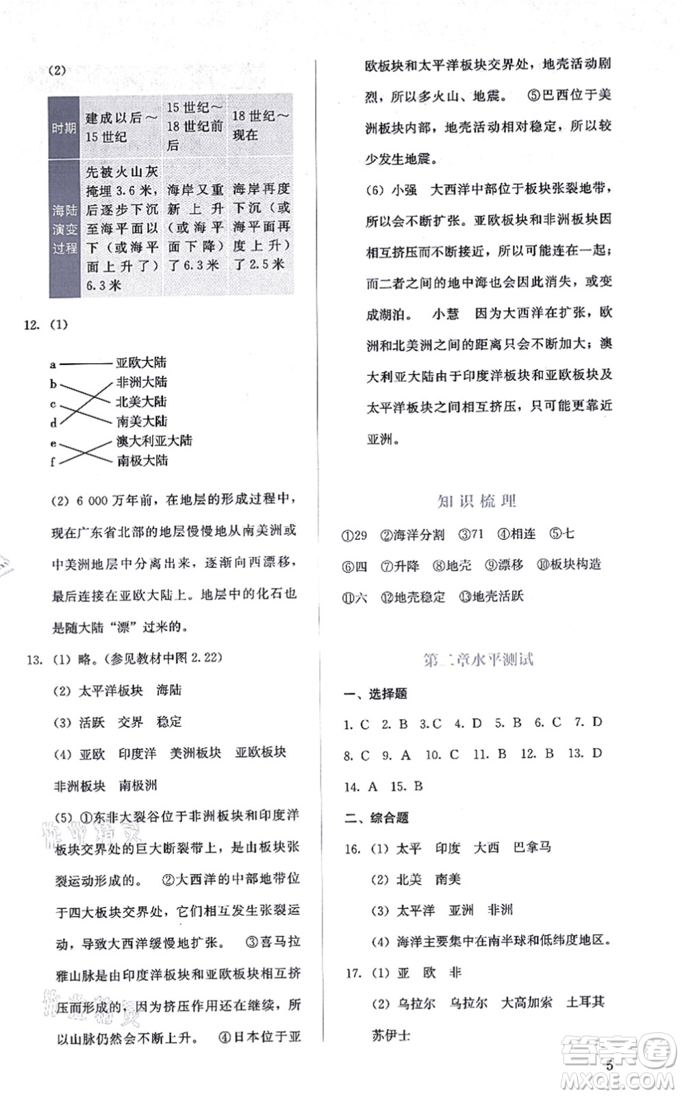 人民教育出版社2021同步解析與測評七年級地理上冊人教版答案