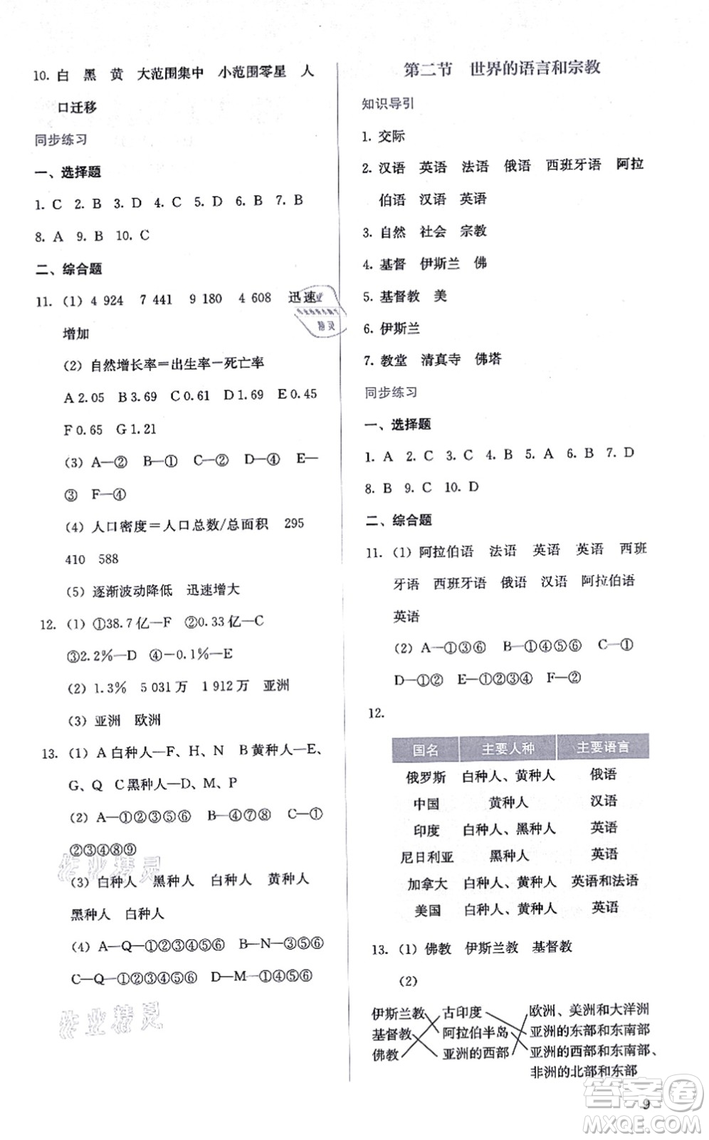 人民教育出版社2021同步解析與測評七年級地理上冊人教版答案