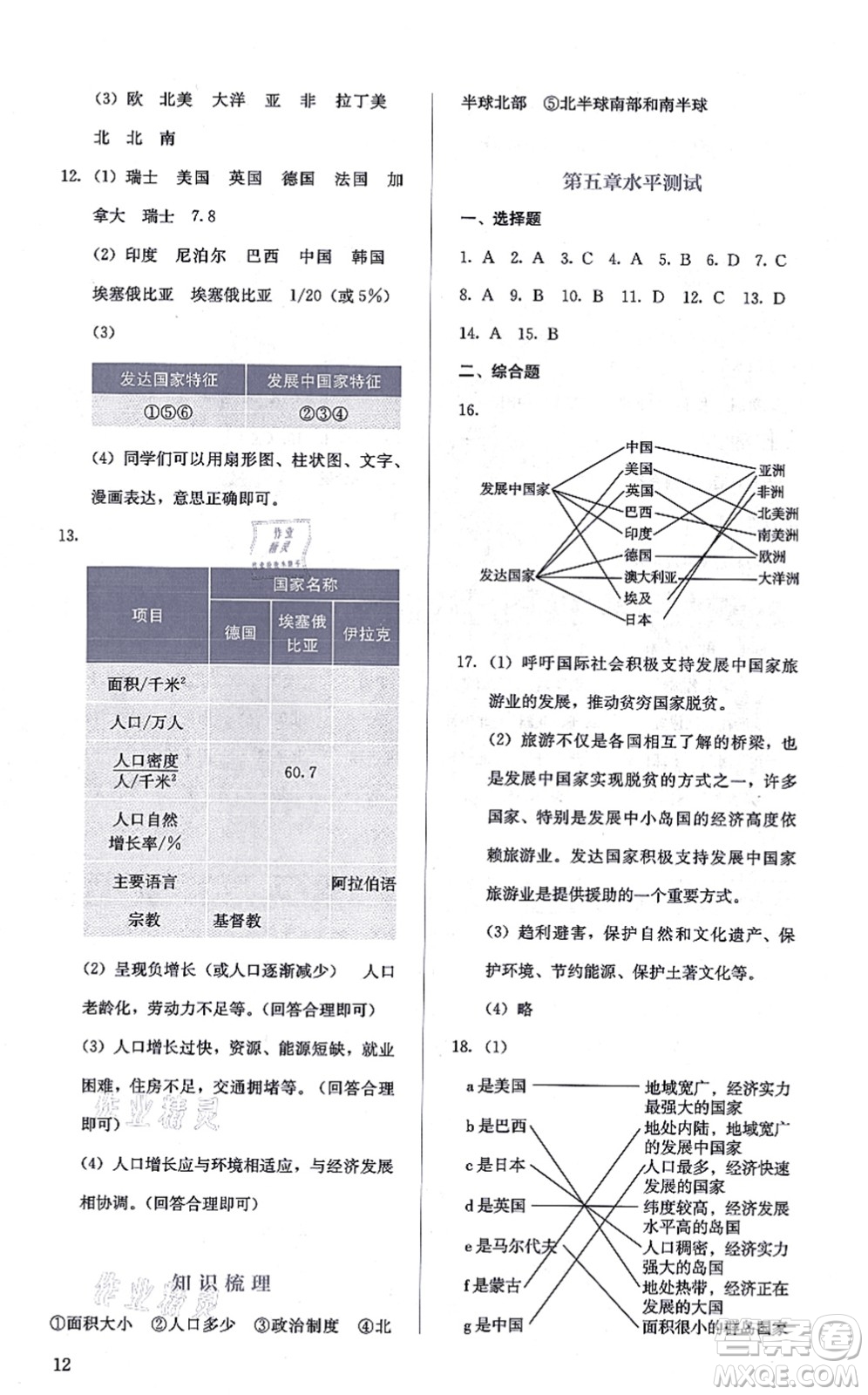 人民教育出版社2021同步解析與測評七年級地理上冊人教版答案