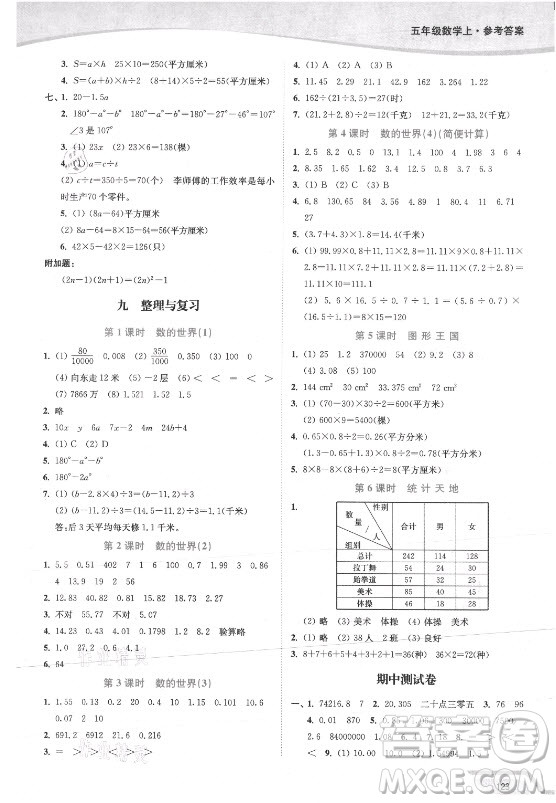 延邊大學(xué)出版社2021南通小題課時作業(yè)本五年級數(shù)學(xué)上冊蘇教版答案
