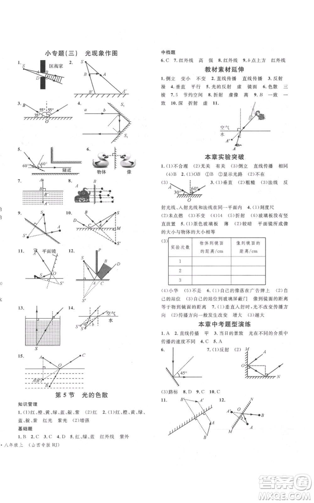 廣東經(jīng)濟(jì)出版社2021名校課堂八年級(jí)上冊(cè)物理人教版山西專版參考答案